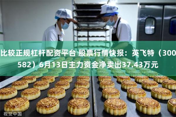 比较正规杠杆配资平台 股票行情快报：英飞特（300582）6月13日主力资金净卖出37.43万元