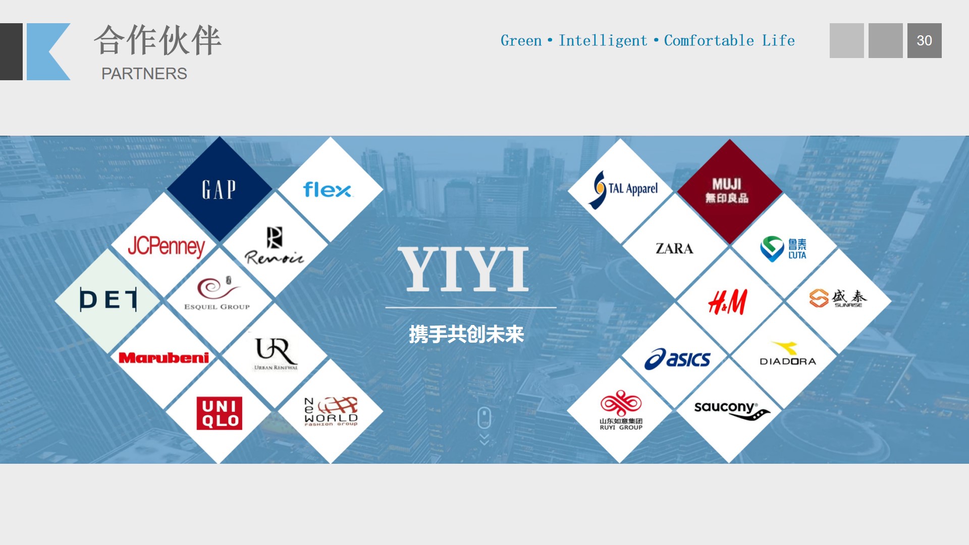 TTS-YIYI INTRODUCTION 202410ppt(1).jpg